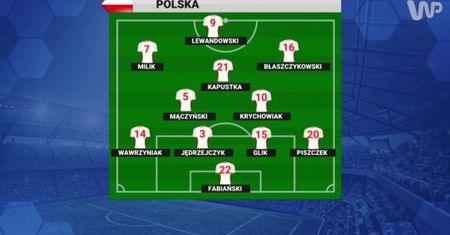#dziejesienaeuro. Nawałka może zmienić strategię na mecz z Niemcami. Dziennikarze tak widzą "11"