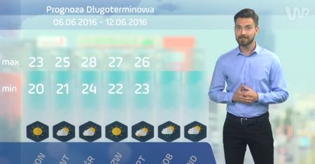 Polska podzielona na pół - prognoza długoterminowa