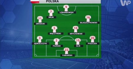 #dziejesienaeuro. Eksperci zgodni - tak zagramy ze Szwajcarią