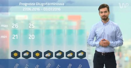 Odpoczniemy od upałów - prognoza długoterminowa