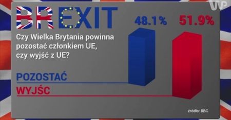 #dziejesienazywo: Brytyjczyk mieszkający w Polsce nie ma wątpliwości. "Zwalą to na Tuska"