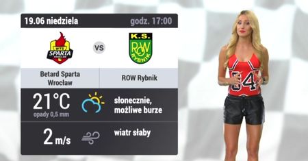 Żużlowa prognoza pogody