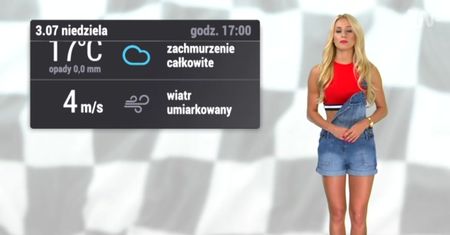 Żużlowa prognoza pogody na niedzielę