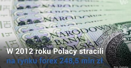 Ile Polacy tracą na rynku forex?