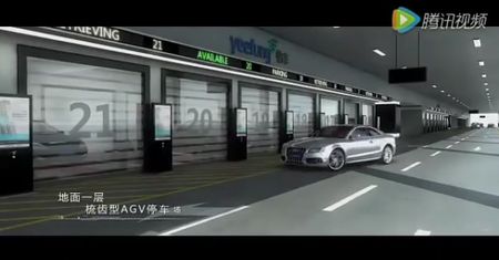 System parkingowy Geta