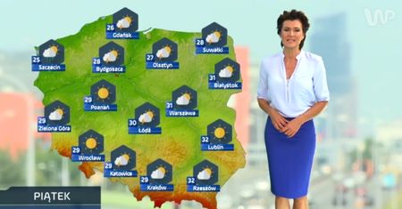 Prognoza pogody na 1 lipca (plus dwa kolejne dni)