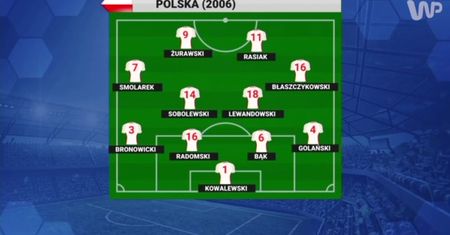 #dziejesienaeuro. Rasiak w ataku, obok niego nasz ekspert - tak pokonaliśmy Portugalię w 2006 roku