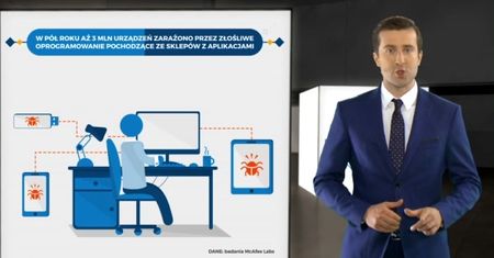 Statistica: Czy system IT w Twojej firmie jest bezpieczny?