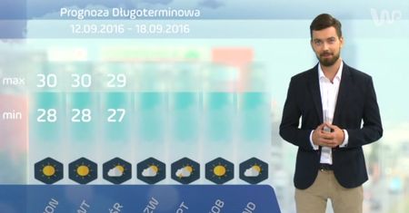 Wrzesień inny niż wszystkie - prognoza długoterminowa