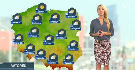 Prognoza pogody na 19 lipca (plus dwa kolejne dni)