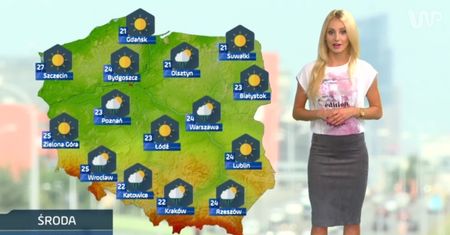 Prognoza pogody na 20 lipca (plus dwa kolejne dni)