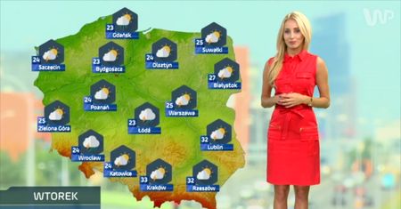 Prognoza pogody na 12 lipca (plus dwa kolejne dni)
