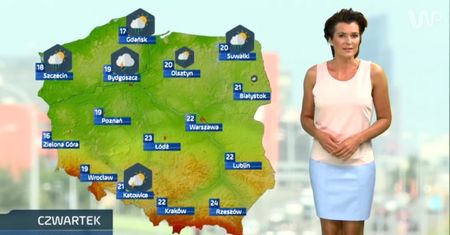 Prognoza pogody na 14 lipca (plus dwa kolejne dni)