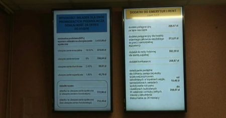 ZUS w Tarnowie wstrzymał świadczenia na kwotę 900 tys. złotych