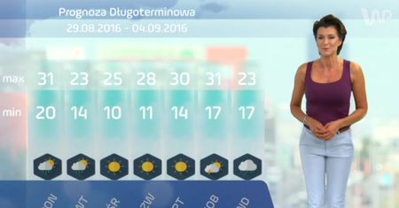 To nie koniec upałów - pogoda długoterminowa