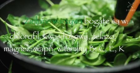 Kolor ma znaczenie. Własciwości zdrowotne kolorowych warzyw