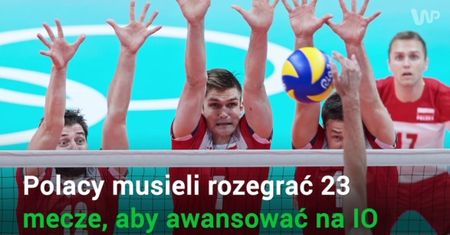 Mordercza droga do Rio