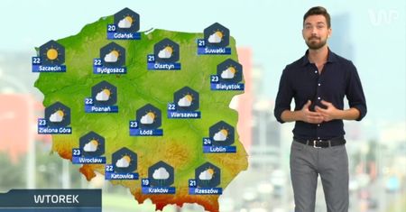 Prognoza pogody na 6 września (plus dwa kolejne dni)