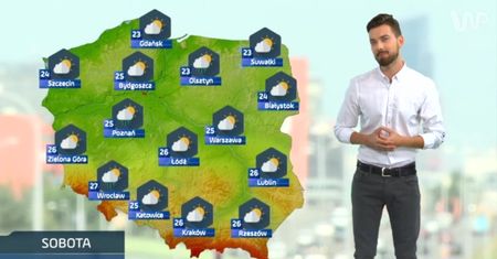 Prognoza pogody na 3 września (plus dwa kolejne dni)