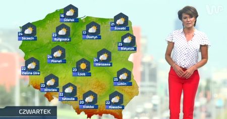 Prognoza pogody na długi weekend