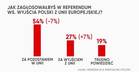 Jacek Żakowski: opanujcie się, bo zaraz możemy być częścią Imperium Rosyjskiego