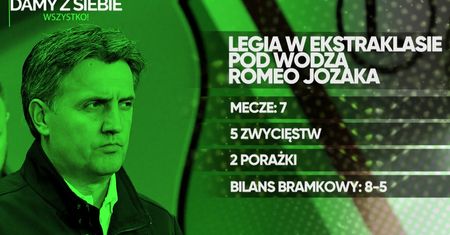 "Damy z siebie wszystko" #2. Roman Kosecki: Takich rzeczy nie może być w piłce europejskiej