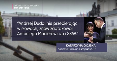 "Gazeta Polska" o Andrzeju Dudzie w 2015 i teraz. To dwa różne światy