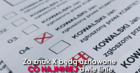 Oto co się zmieni w kodeksie wyborczym wg nowej ustawy