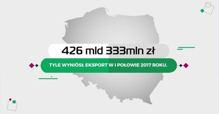 Statistica: Czego Polacy eksportują najwięcej?