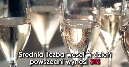 Walentynki to nie najlepsza data na ślub