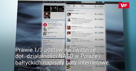 31% postów na Twittrze nie napisał człowiek