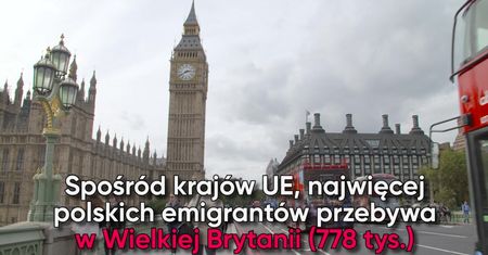Emigracja wciąż rośnie. Ponad 2,5 mln Polaków za granicą