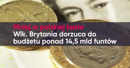 Brexit. Co to oznacza dla Polaków?
