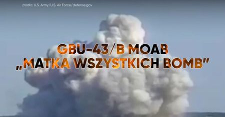 Pokaz siły arsenału Stanów Zjednoczonych
