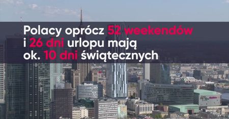 Wielki Piątek. W tych krajach to wolny dzień od pracy