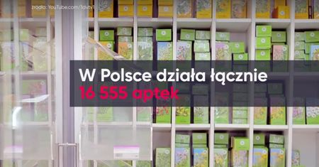 Apteki dla aptekarzy, leki tylko dla bogatych? Kontrowersyjny pomysł PiS