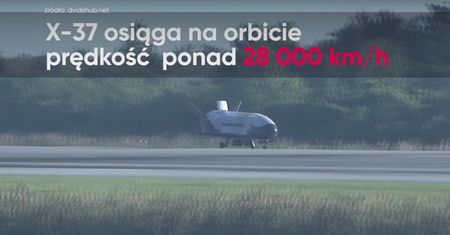 X-37B - tajny wahadłowiec Stanów Zjednoczonych