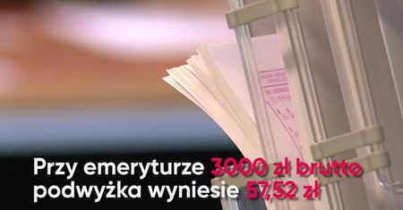 Waloryzacja emerytur w 2018 r. Seniorzy dostaną podwyżki świadczeń