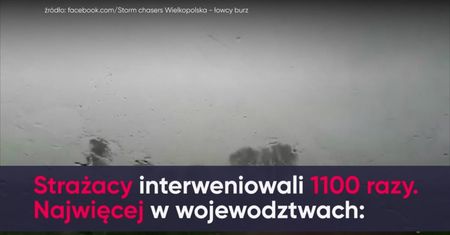 Burze nad Polską