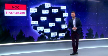 Prognoza pogody na 1 czerwca