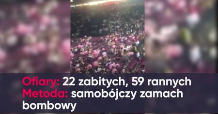Ataki terrorystyczne w Europie. Skąd pochodzili zamachowcy?