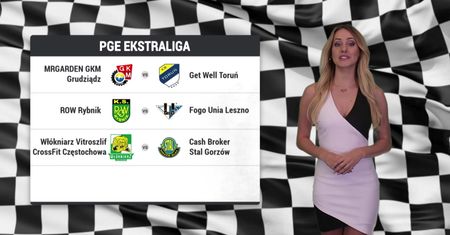 Żużlowa prognoza pogody