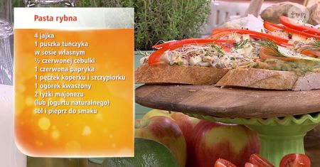 Pyszne pasty do pieczywa w polskim wydaniu