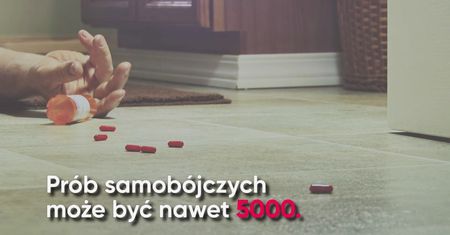 Samobójstwa nastolatków