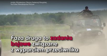 Manewry Zapad 2017. Oto scenariusz ćwiczeń Rosji i Białorusi