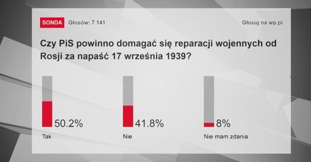 Czy Polska powinna ubiegać się o reparacje ze strony Rosji?