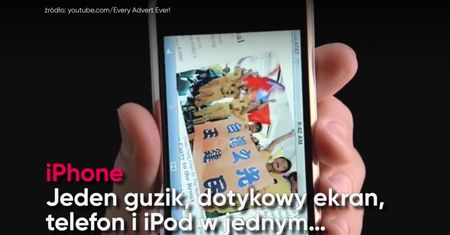 10 lat iPhone'a