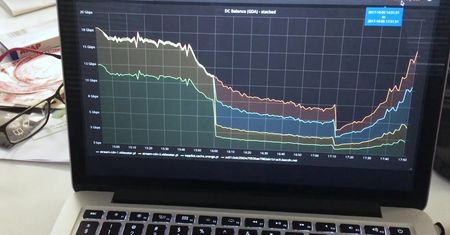 Ekipa WP Pilot gotowa na mecz