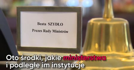 Tak rząd wspiera ojca Rydzyka. Miliony dla spółek związanych z duchownym