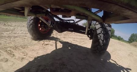 Pomysł na biznes: Wypożyczalnia monster trucków